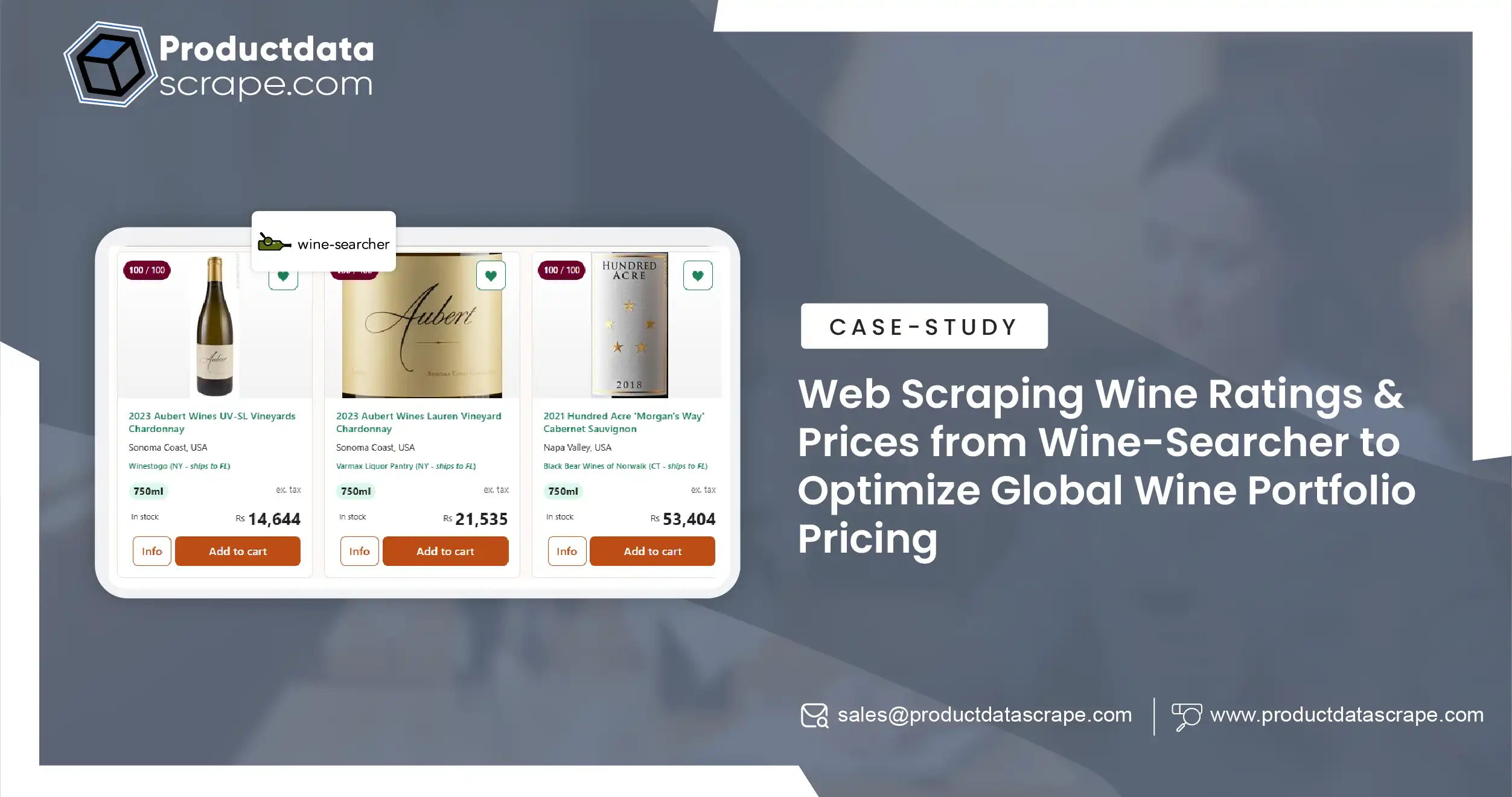 Real-Time Amazon & Walmart Price Monitoring For USA - How U.S. Brands Benchmark Daily Prices-01